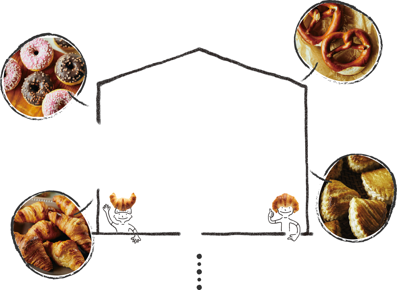 焼きたてパンの紹介画像